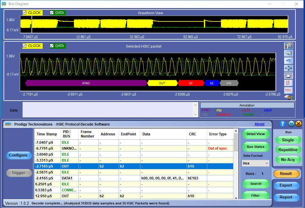 PGY-HSIC Protocol Trigger and Decode Analysis Software