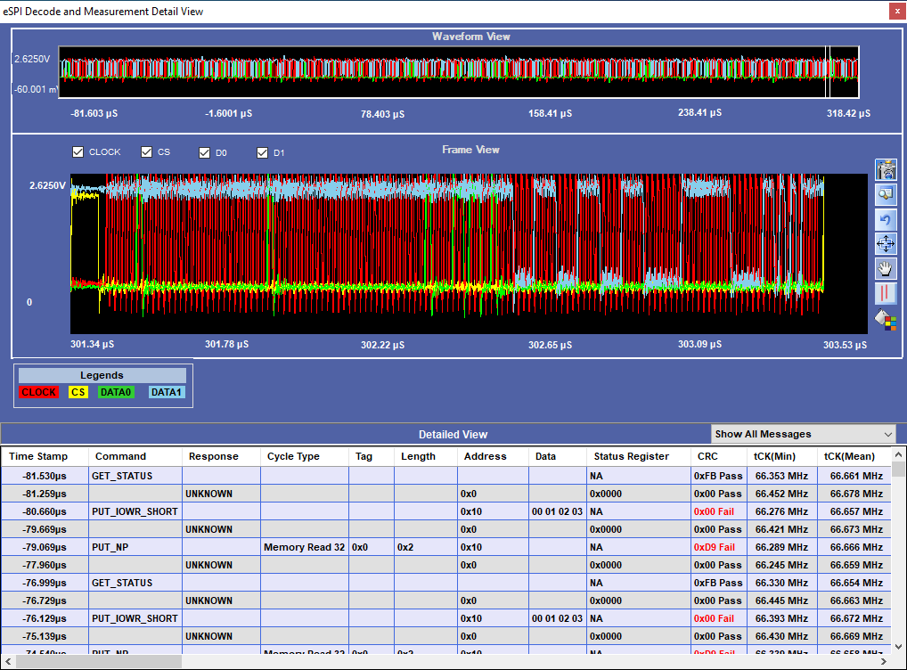 ESPI Electrical Validation And Protocol Decode Software Datasheet