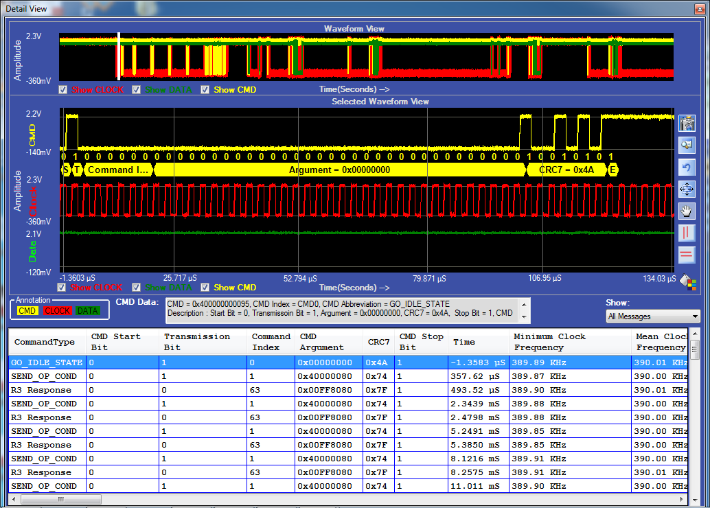 MHL電気検証およびプロトコルデコードソフトウェア