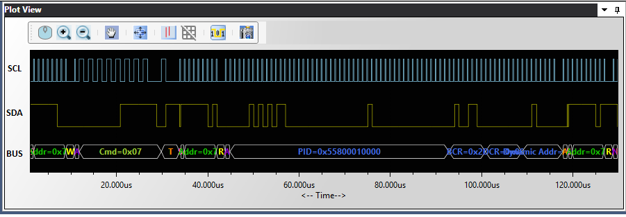 I3c Protocol Analyzer Datasheet Prodigy Technovations