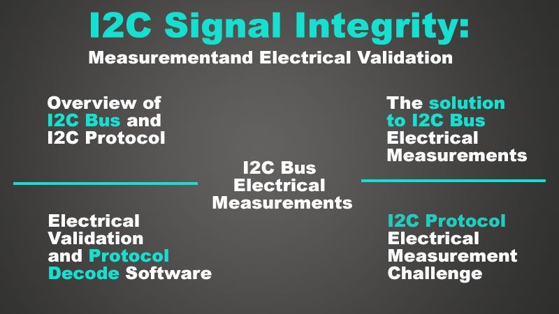 I2C Signal Integrity