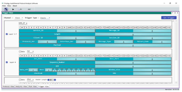100BASE-T1-Automotive-Ethernet-Protocol-Analyzer-Software-600×306