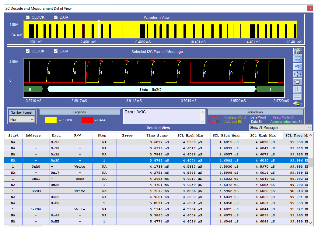 I2C-Electrical-Validation-and-Protocol-Decode-Software