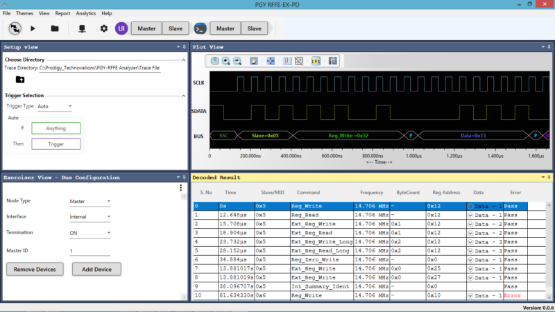 RFFE_GUI-800×450