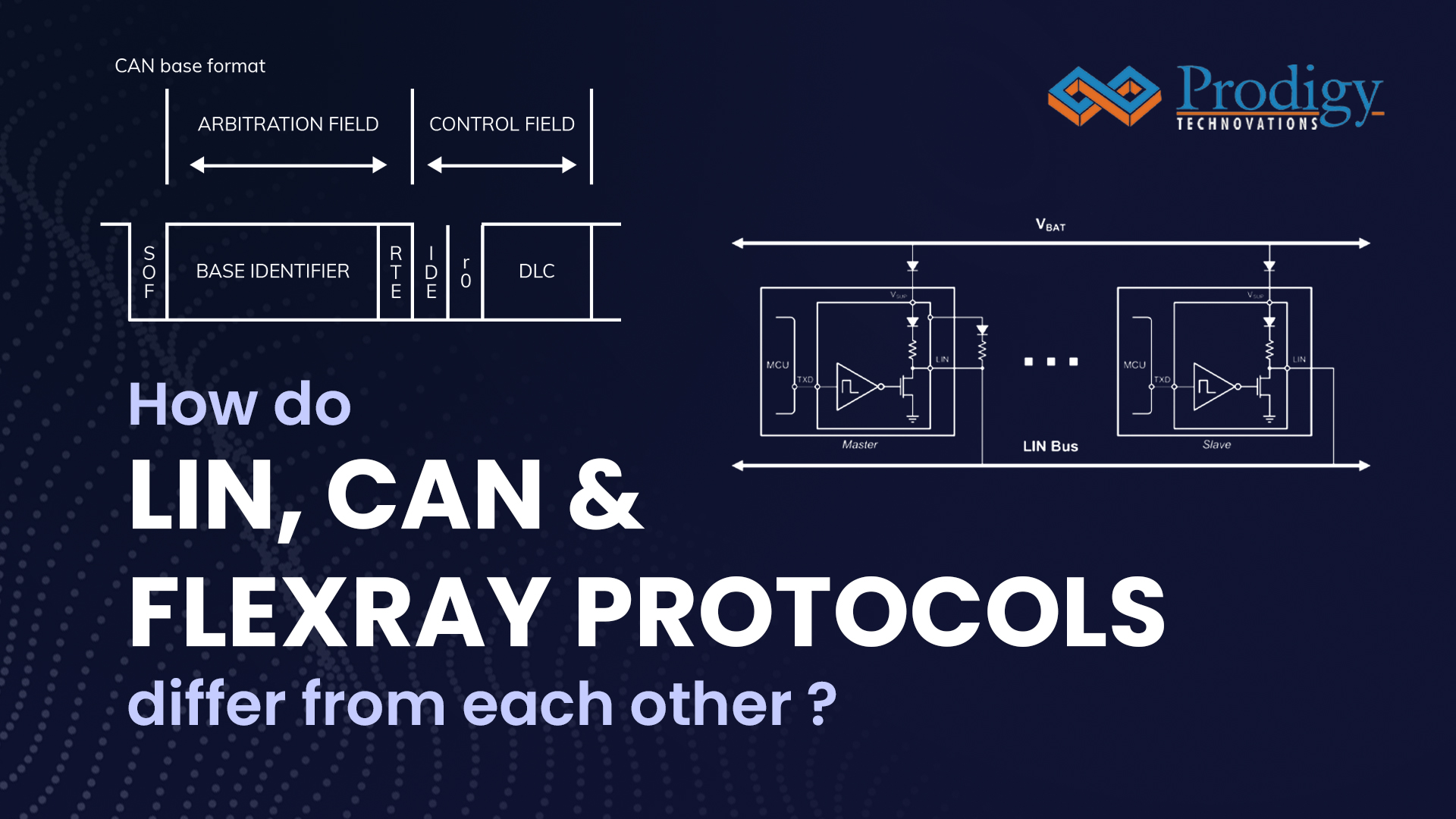 HOW DO LIN, CAN & FLEXRAY PROTOCOLS DIFFER FROM (1)
