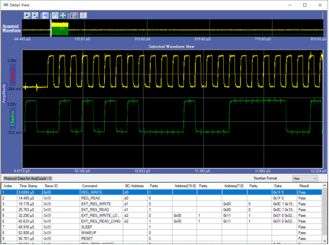 SPMI Electrical Validation and Protocol Analysis Software
