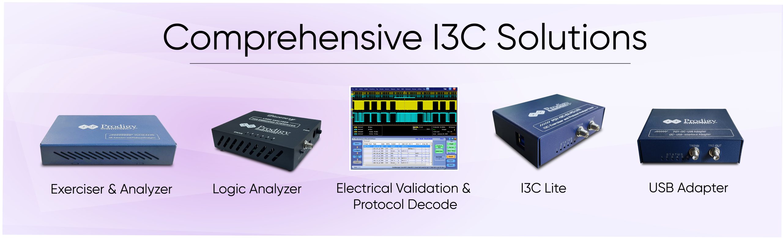 Comprehensive I3C Solutions