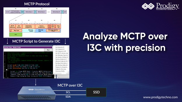 MCTP_protocol_prodigy_technovations