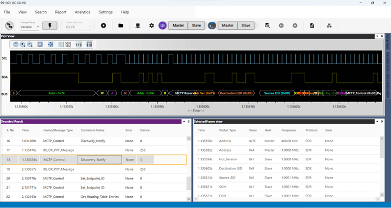 MCTP_analyzer_decode_prodigy_technovations