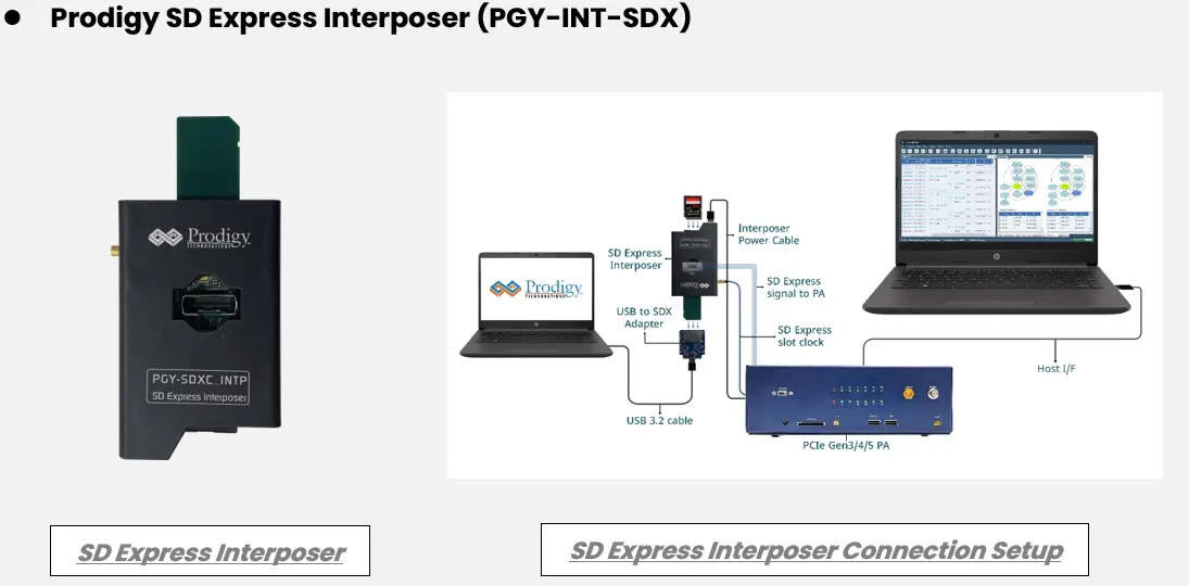 PCIe gen 5 SD express interposer