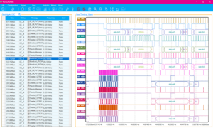 pgy_la_multi_i3c