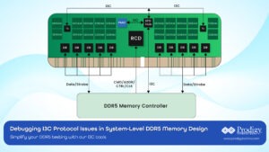 Debugging I3C Protocol Issues in system level DDR5 memory design