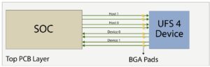 pcb_layer_prodigy_technovations