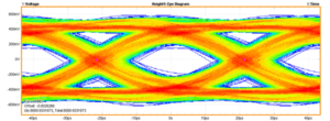 probe_module_compensates