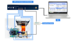 ufs4.0_prodigy_technovations