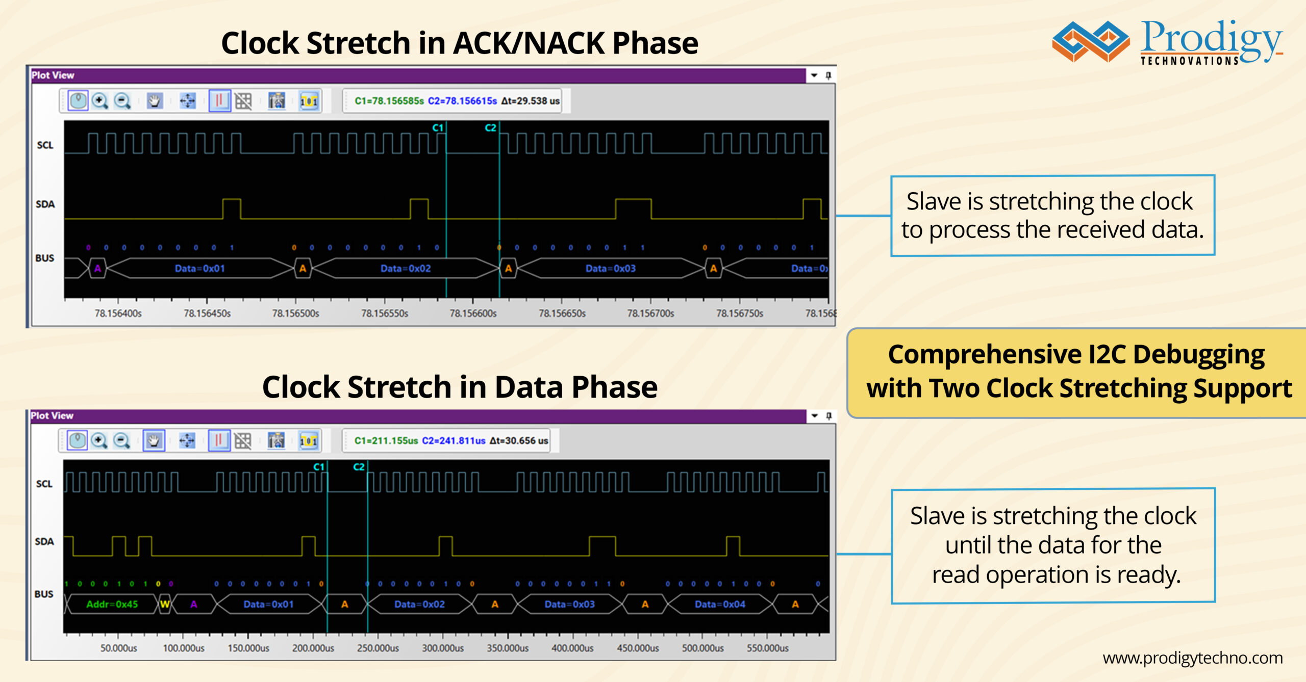 Two_clock_stretch_i2c